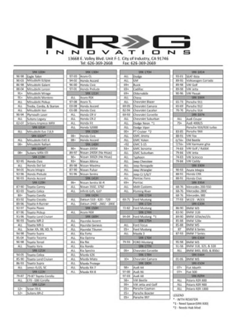 NRG Innovations Short Hub Application Guide